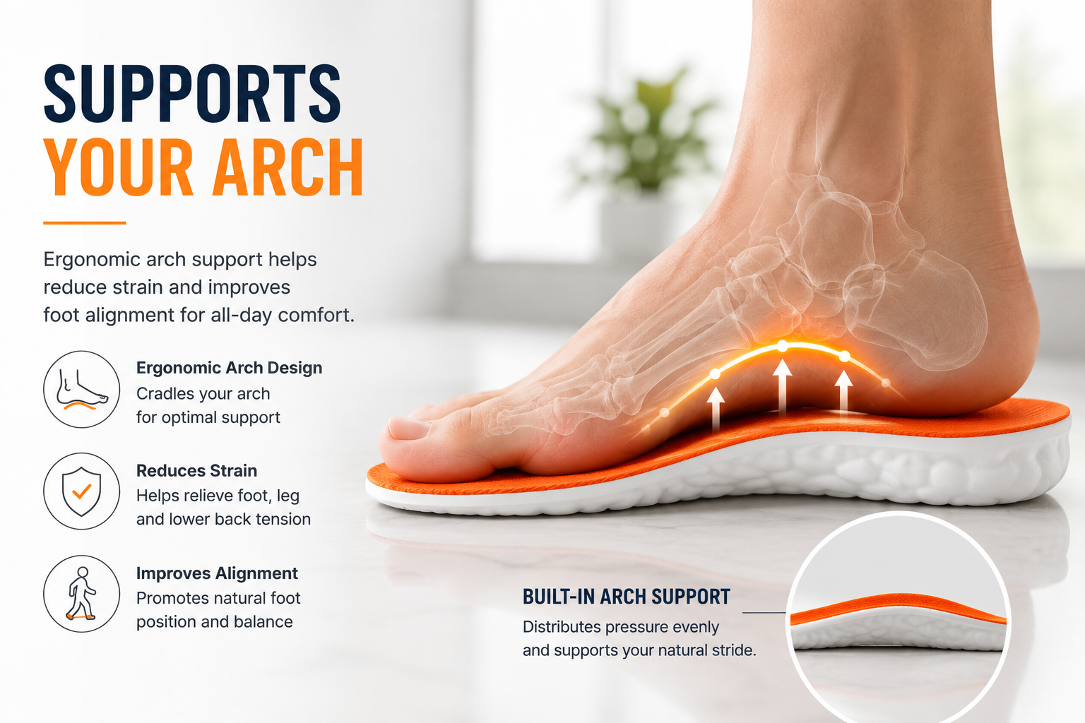 CloudStep Pain Relief Insoles