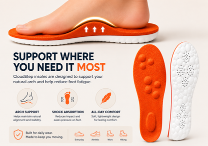 CloudStep Pain Relief Insoles