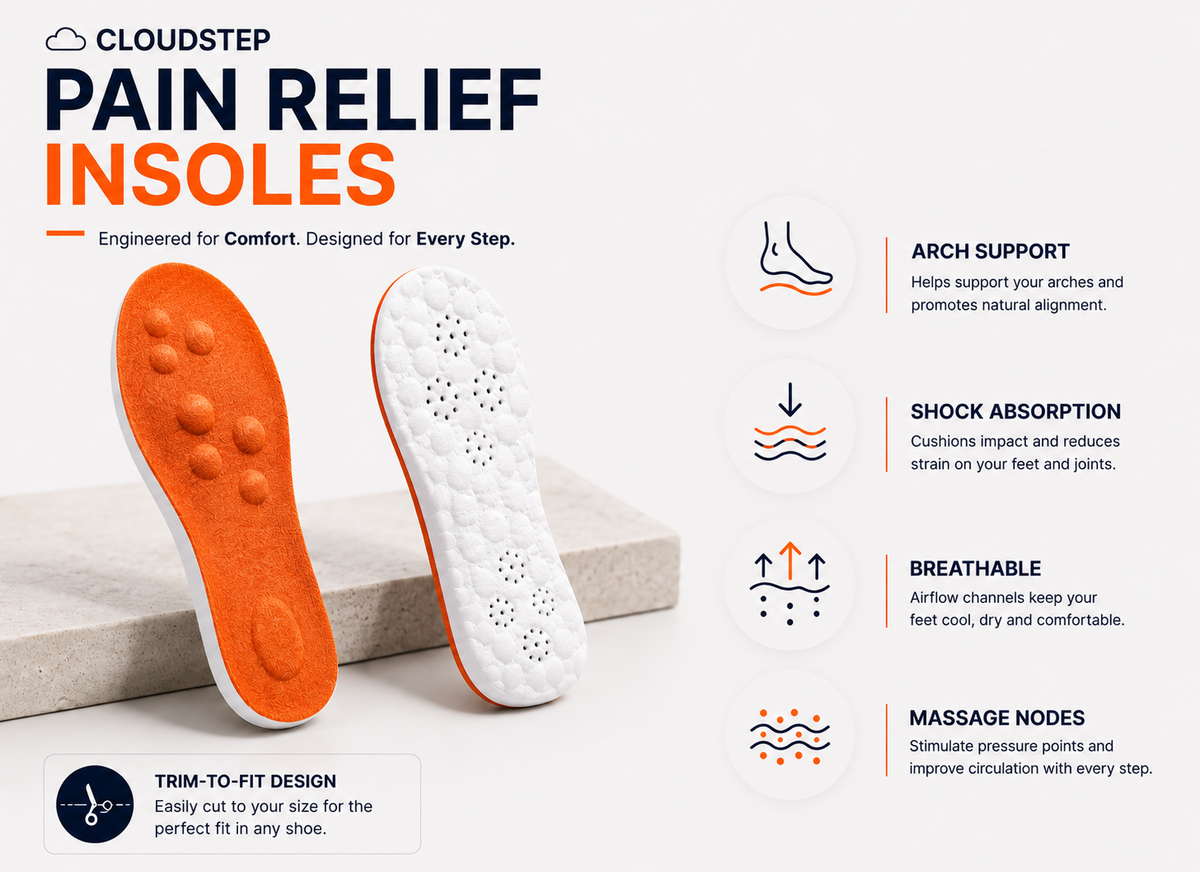 CloudStep Pain Relief Insoles