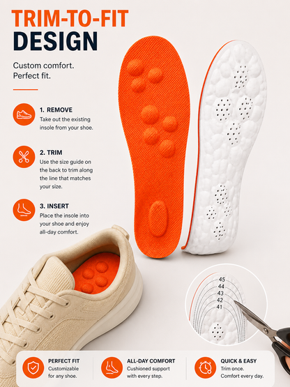 CloudStep Pain Relief Insoles