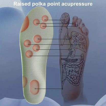 Advanced Cloud-Support Orthopedic Insoles