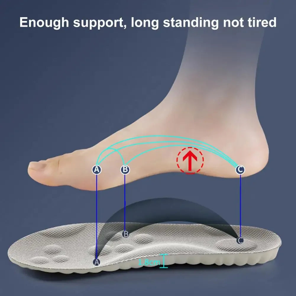 Advanced Cloud-Support Orthopedic Insoles